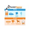 Thunderessence Drops for Dogs 15mL