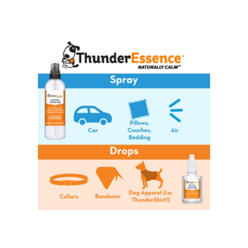 Thunderessence Drops for Dogs 15mL