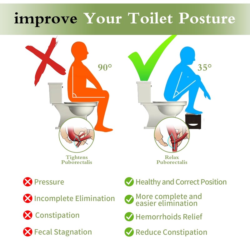 ROMGUAR CRAFT 7 Inch Bamboo Toilet Stool, Foldable Poop Stool,