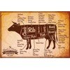 mrdeco Metal Sign 12 x 18 cm Curved Beef Cuts