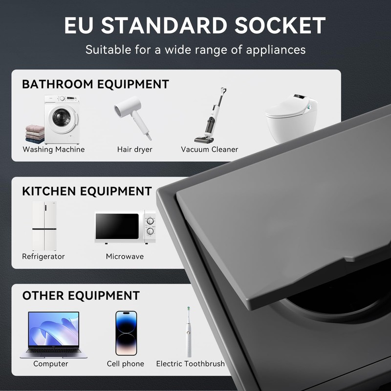 BSEED 2-Way Socket Flush-Mounted with Waterproof Cover, 250 V 16