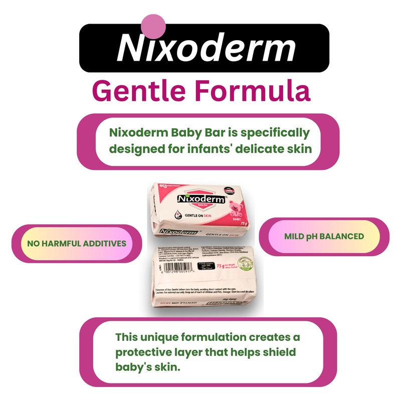 Nixoderm Baby Bar Soap (75g) (5)