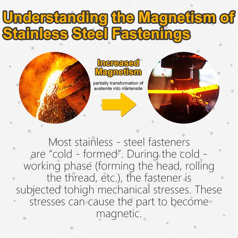 Wavanta 50 Pcs M5 x 30mm Wood Screws Torx Drive