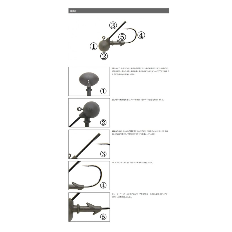Kay Tech Special Rubber Jig Model 2 Ver. 2.0 G Keitech Special