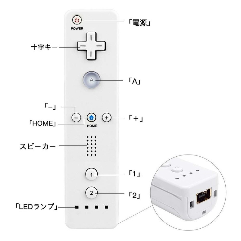 NITONAMI Wii Controller WiiU Wii Compatible Controller Silo Wii Remote