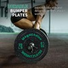 2-Inch Bumper Plates Set, 10-45 Lbs Rubber Weight Plates,Strength Training