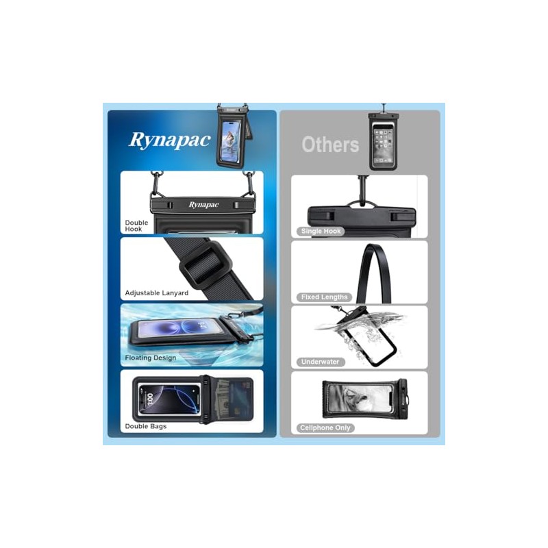 Rynapac Floating Waterproof Phone Pouch - 2 Pack for Beach