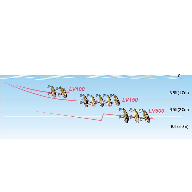 LUCKY CRAFT LV-150 ~Lucky Vibration ~ Fishing Lure Lipless Crankbait