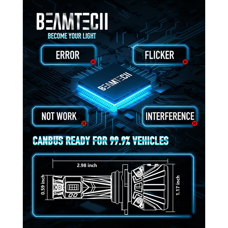 BEAMTECH 9006 Bulb, Fit For 1987-2005 LeSabre, 1999-2004 S10, 1996-2023