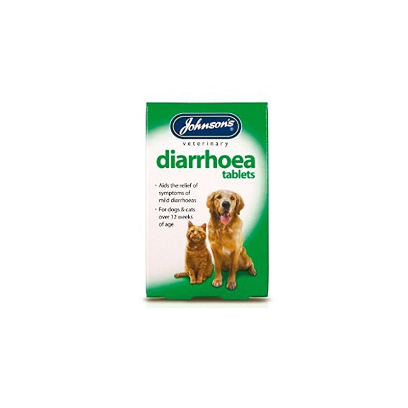 Duke & Co Dog & Cat Diarrhoea Tablets