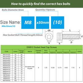 AMLOOPH M8 Screws, M8 X 50mm Allen Socket Head Cap Screws/Bolts - 8mm Diameter Fully Threaded M8 Bolts 50mm A2 Stainless Steel Long Hex Socket Bolt Coarse (Pack Of 10）
