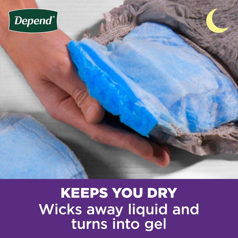 Depend Night Defense Adult Diapers, Incontinence Underwear for Men, Disposable,