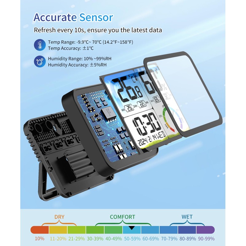VOCOO Digital Indoor Room Thermometer - 5.8'' Extra Large Display