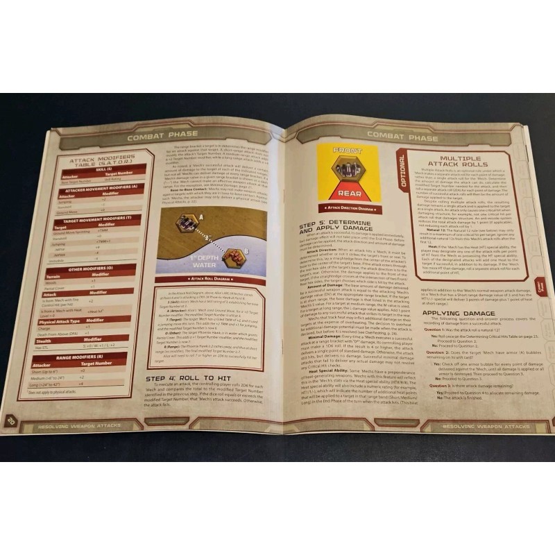 Catalyst Game Labs Battletech Alpha Strike Introductory Rules Rulebook