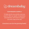 Dreambaby Dual Fit Outlet Cover Box - Baby Safety Outlet
