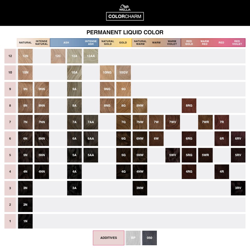 COLORCHARM Permanent Liquid Hair Color | 5NN Intense Light Brown