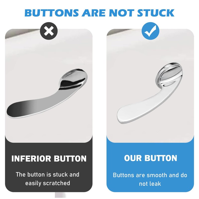 yongyongbuy Toilet Flush Handle – Alloy Cistern Lever Replacement Kit,