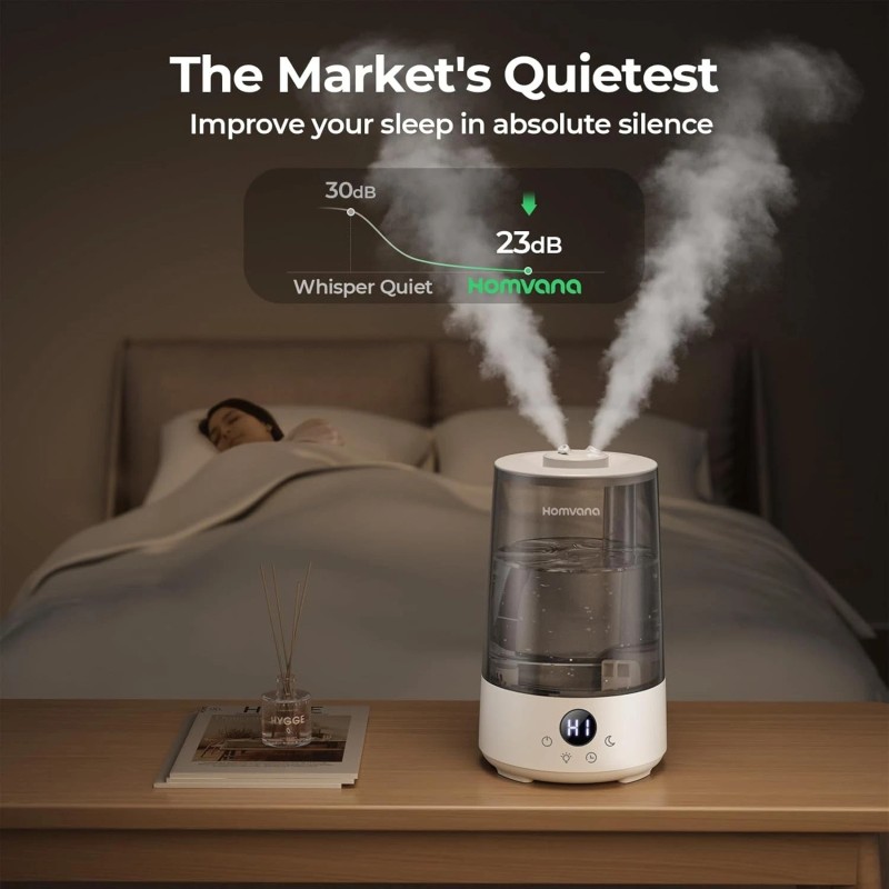 BPA-Free 3.6L Cool Mist Ultrasonic Humidifier with Night Light &