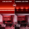 OMIKA COB LED Strip Lights Battery Powered with Remote, 6.56FT