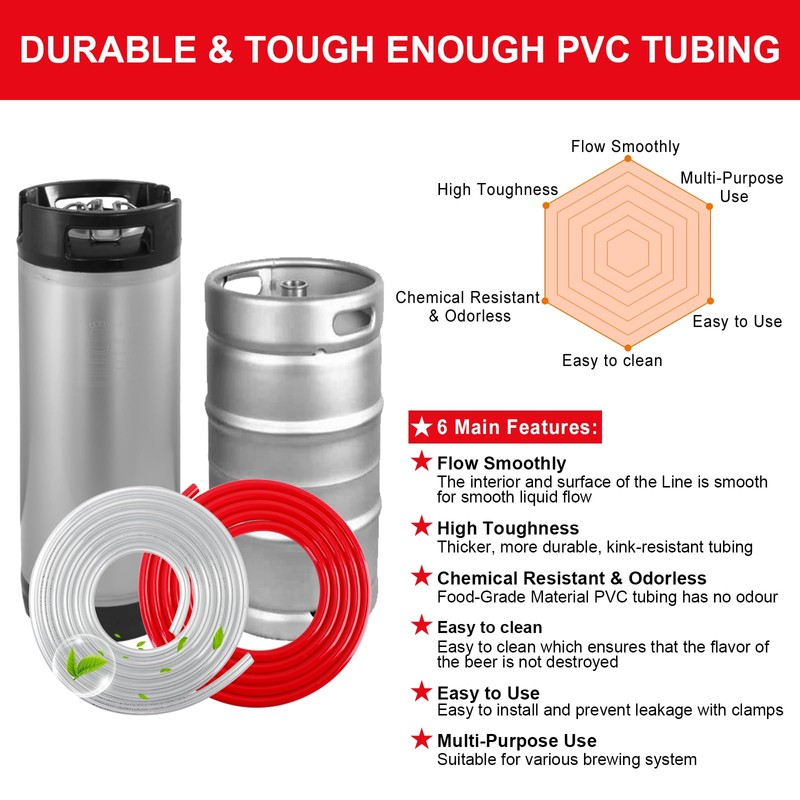 FERRODAY 10 FT 3/16 Beer Line Tubing & 5/16 CO2