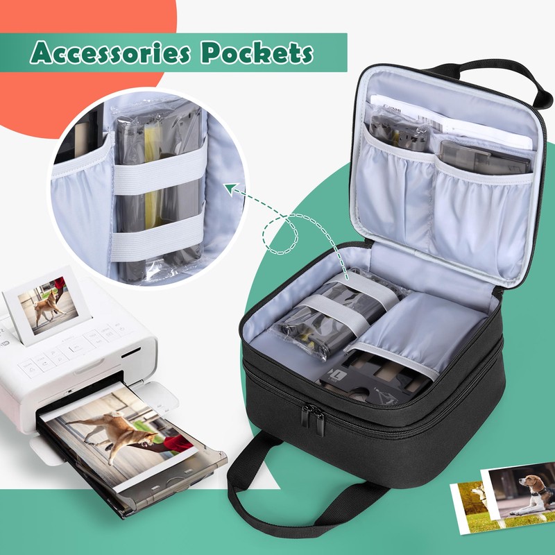 Luxja Photo Printer Storage Case, Double Layer, Holds Parts Together,