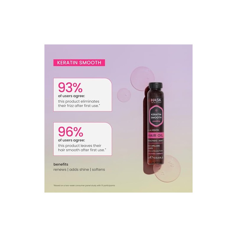 Hask Keratin Protein Smoothing Shine Oil Vial, 0.625 Ounce