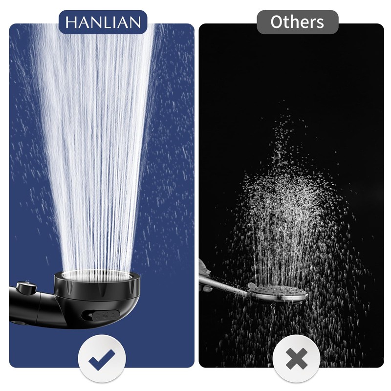 HANLIAN On/Off Pause Camper Shower Head with Filters, Detachable Shower