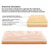 Suture Practice Pads 3 Layer with 14 Wound 5x7", Suture
