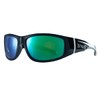 BNUS Polarized Sunglasses with Corning Glass Lens - High Definition,