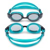 MaiKud Unisex Swimming Goggles (Light Blue)
