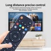 New Replace Remote Control for BuzzTV Android IPTV Box XPL