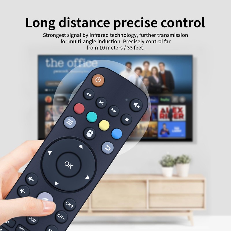 New Replace Remote Control for BuzzTV Android IPTV Box XPL