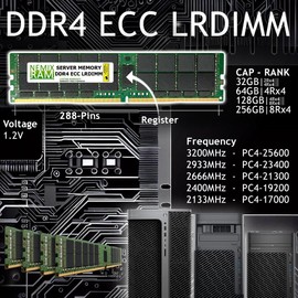 NEMIX RAM 128GB (2X64GB) DDR4 2666MHZ PC4-21300 4Rx4 1.2V 288-PIN ECC LRDIMM Load Reduced Server Memory KIT Compatible with ASRock Rack ROMED8-2T AMD EPYC Motherboard