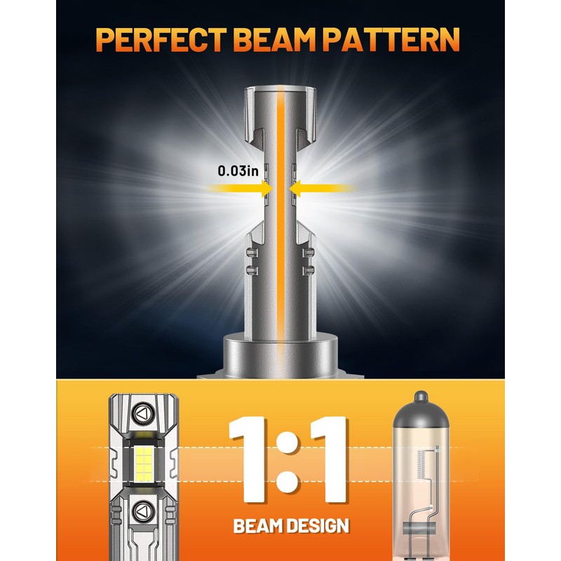 Fahren H11/H9/H8 fog Light Bulbs, Upgraded 44000 Lumen 900% Brighter