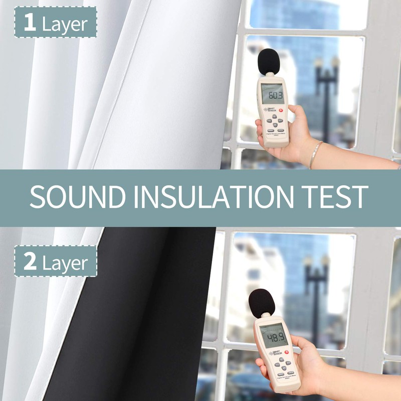 BGment Thermal Insulated 100% Blackout Curtains for Bedroom with Black