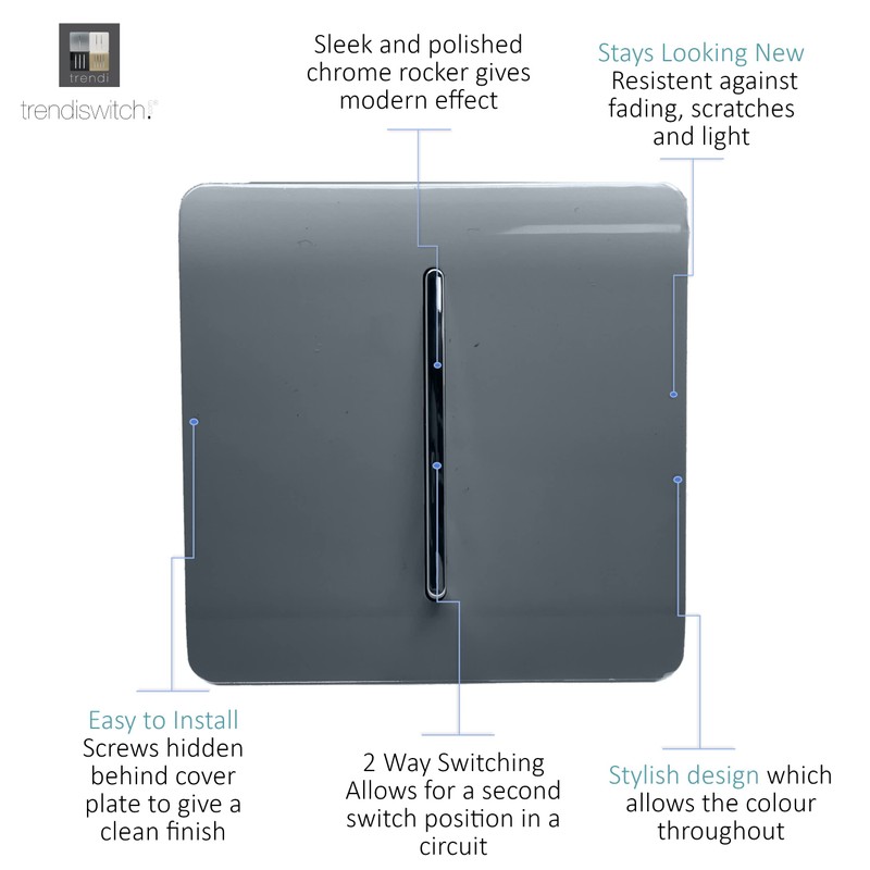 Trendi Switch Fan Isolator 10A Triple Pole Chrome Rocker Switch