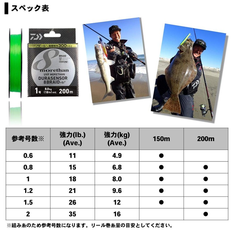 DAIWA PE Line UVF Moissanite Dura Sensor 8 Braid +
