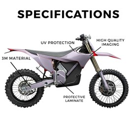 Stark Varg MX 2023-2025 Graphics Kit Wrap - Solid Lilac - Varg MX Skin - Premium 3M Vinyl Protective Wrap Decal Cover - Easy to Apply | Crafted in The USA by MightySkins