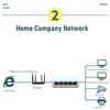 5 Port Gigabit Network Switch 10 100 1000Mbps RJ45 Ethernet