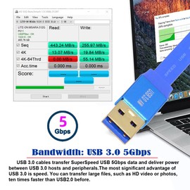 CY Ultra Flat Slim USB 3.0 Type-A Male to USB3.0 A Female Cable Extension Blue 5Gbps for Disk SSD Camera Data (60cm)