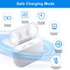 Quevati Wireless Charging Case Compatible with Air-pods 4 generations, Genuine
