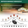 REPTI ZOO Reptile Light Fixture Dimming Thermostat Combo Pack, 8.5