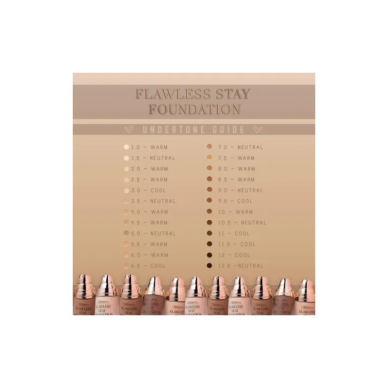 Beauty Creations - Base Lquida, Flawless Stay Foundation - Fs