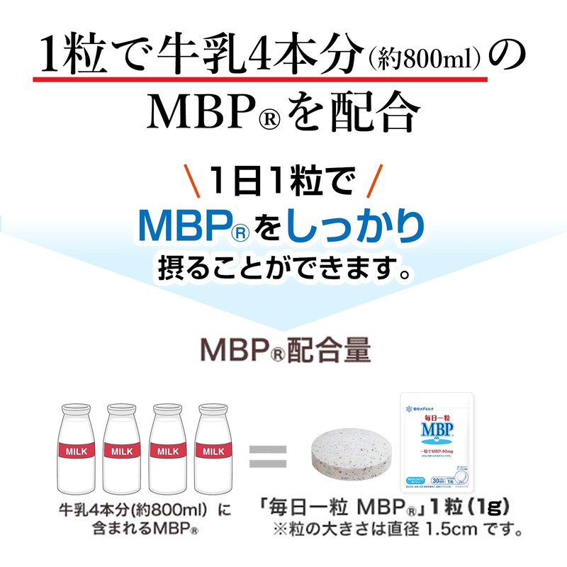 Snow Brand Megmilk Daily One Tablet MBP(R) Yogurt Flavor (30