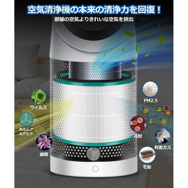 Dyson HP03 HP02 HP01 HP01 HP00 DP03 DP01 Filter Pure