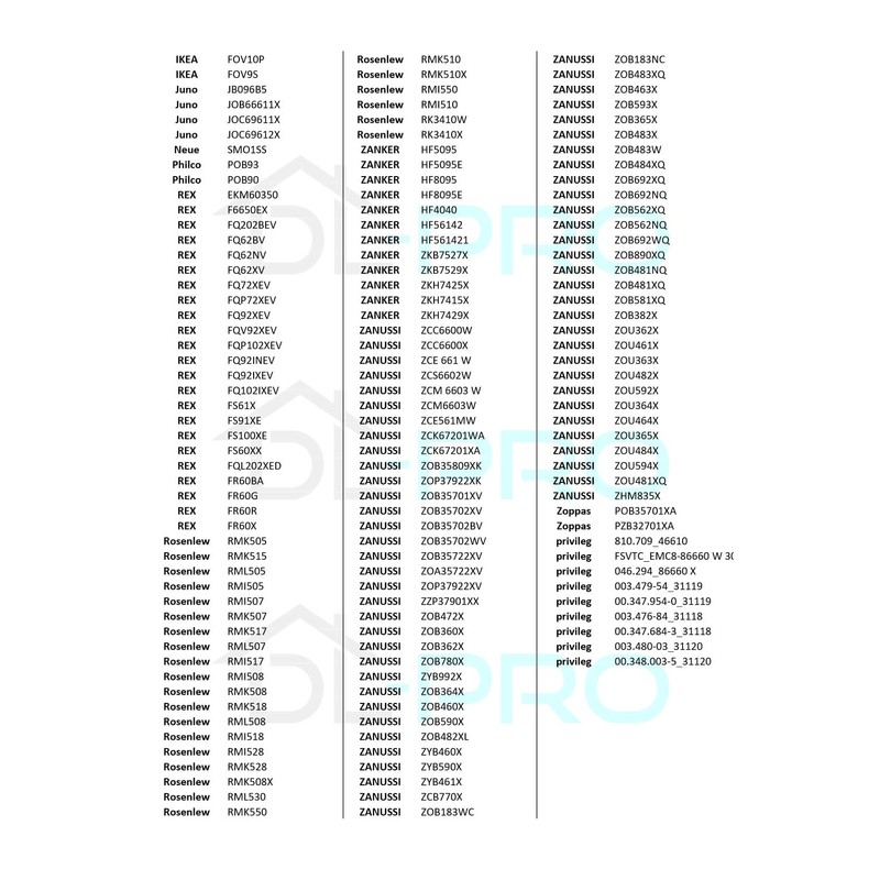 DL-pro Heating Element Hot Air Heater 2000 W 230 V