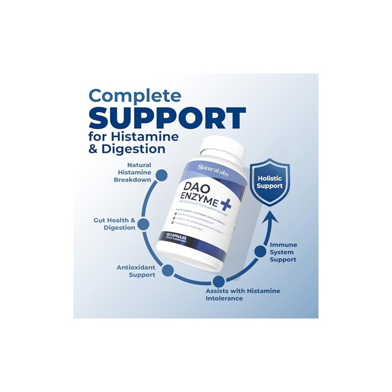 Suplementos Dao Bloqueador de Histamina
