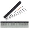 9' Fly Fishing Rod and Reel Combo with Carry Bag