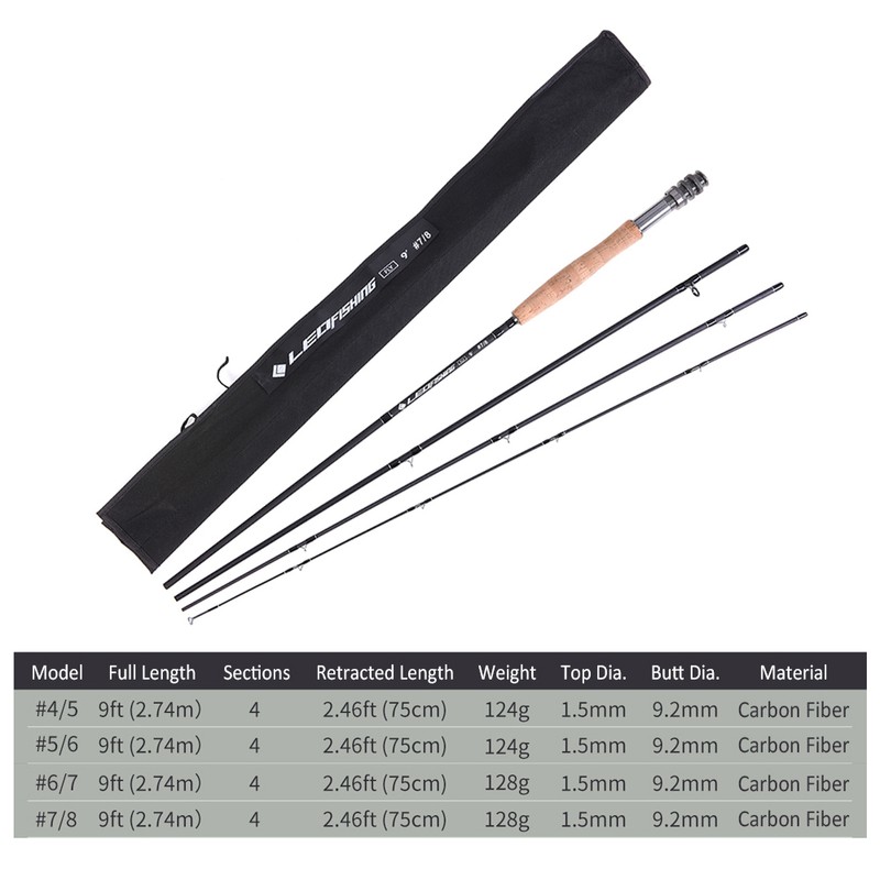 9' Fly Fishing Rod and Reel Combo with Carry Bag