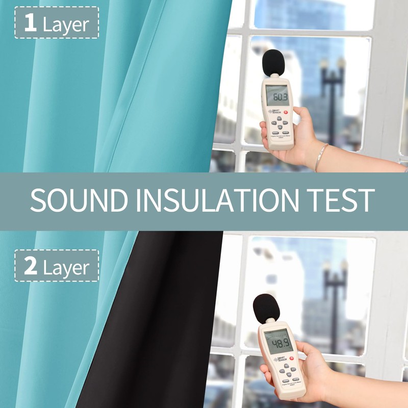 BGment 100% Blackout Curtains for Living Room 95 Inch Length,